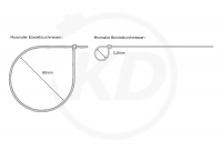 3.6 x 290 mm Kabelbinder SOPO, natur - Bndeldurchmesser
