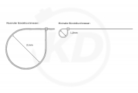 2.5 x 98 mm detectable cable ties - loop diameter